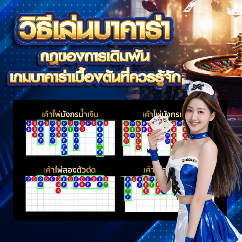 แทงบาคาร่าแบบมืออาชีพ